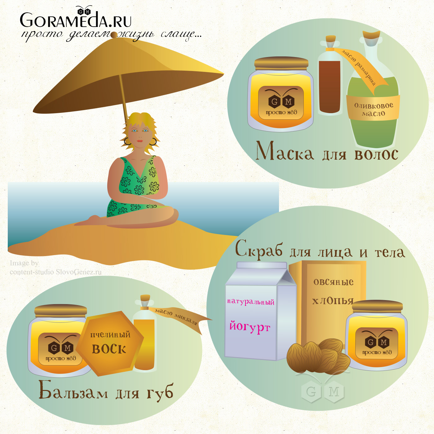 ������� ������� � �������� �� gorameda.ru